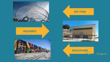 Rio Star com Boulevard e AquaRio (Mínimo de Duas Pessoas)
